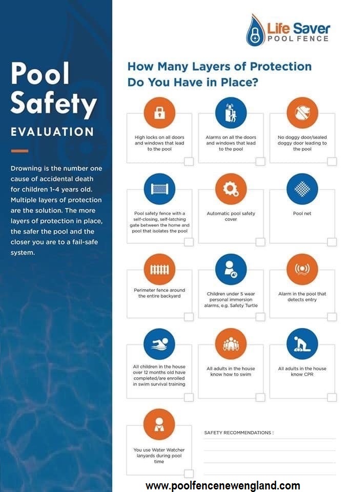 pool safety evaluation form - Life Saver Pool Fence of New England